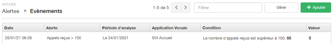 04-Consulter-les-evenements-lies-aux-alertes-4